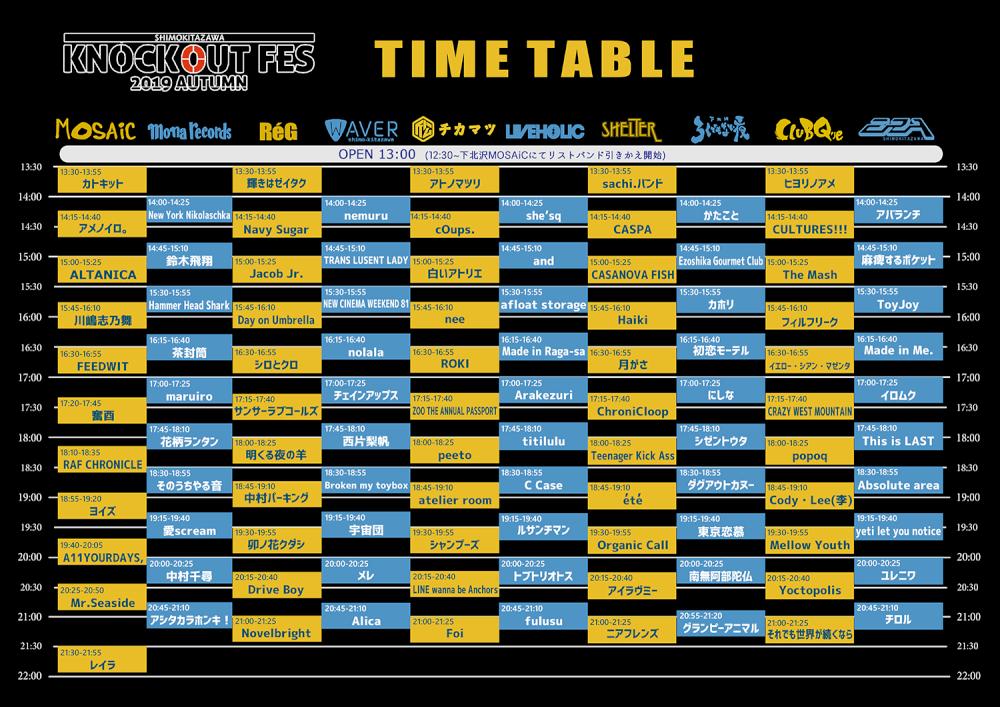 『KNOCKOUT FES 2019 autumn』