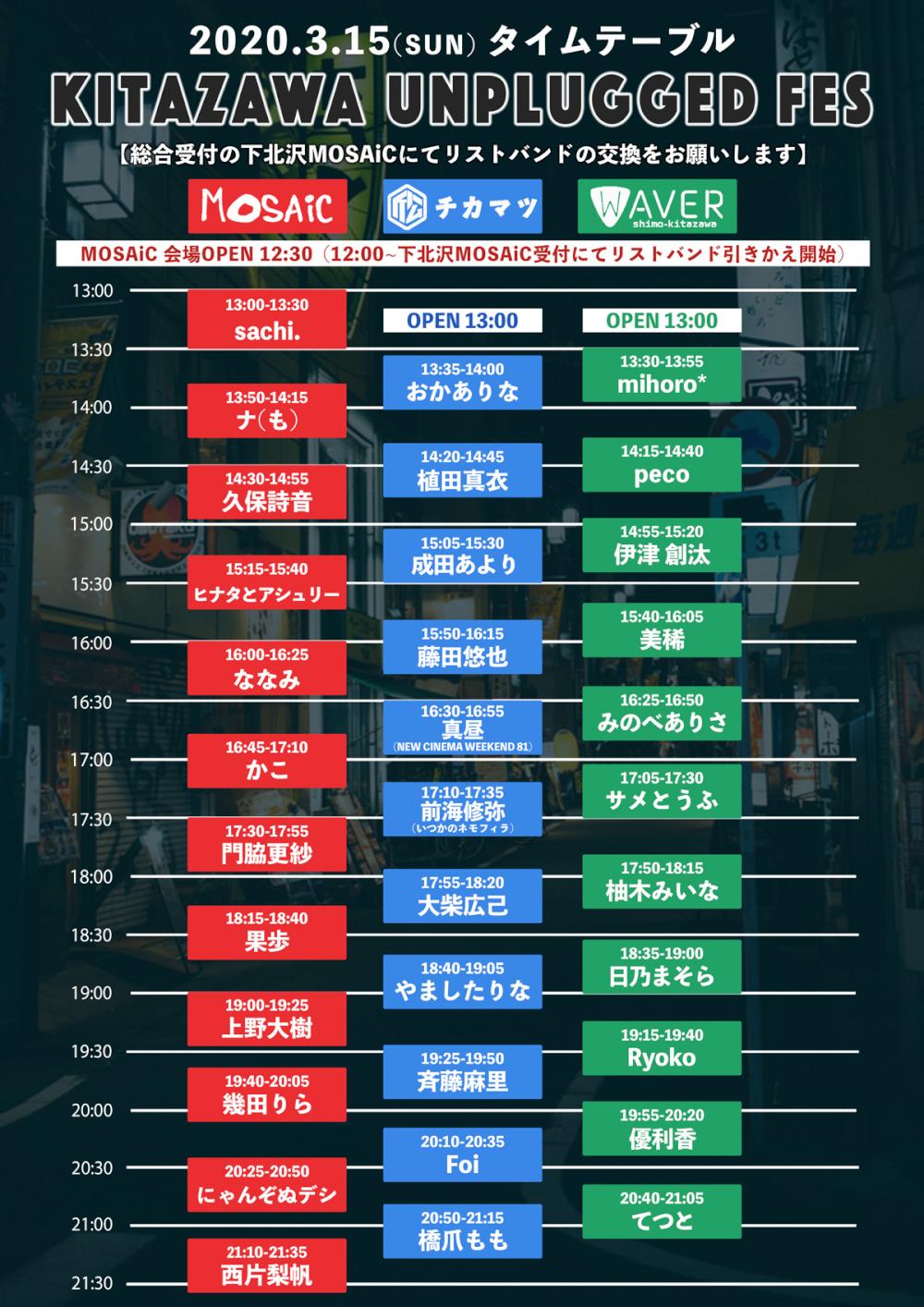 KITAZAWA UNPLUGGED FES