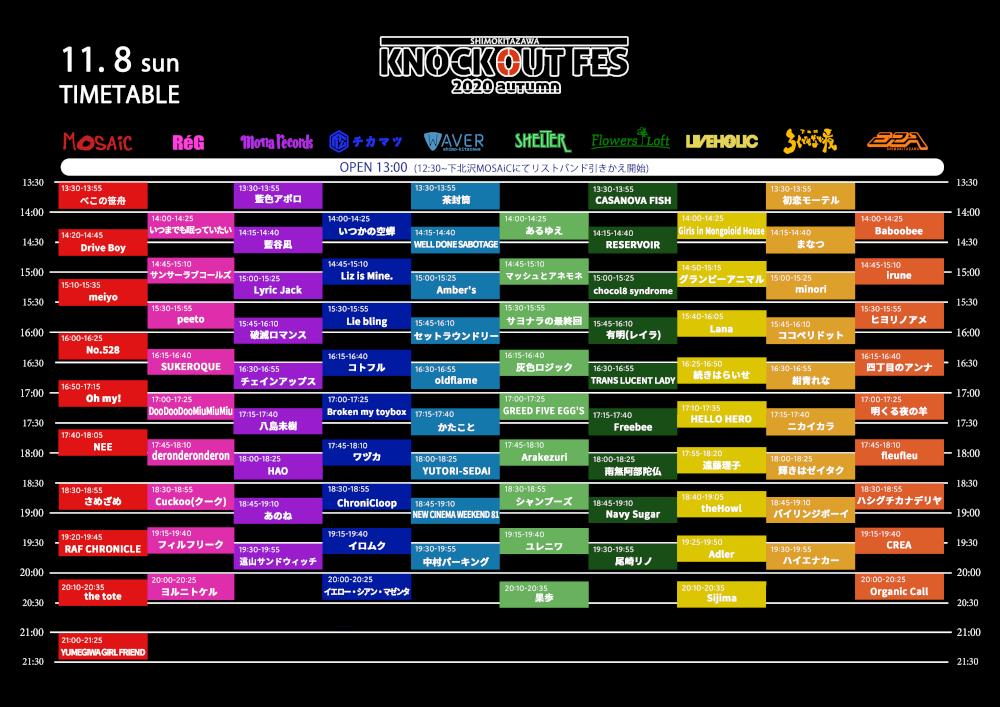 『KNOCKOUT FES 2020 autumn』