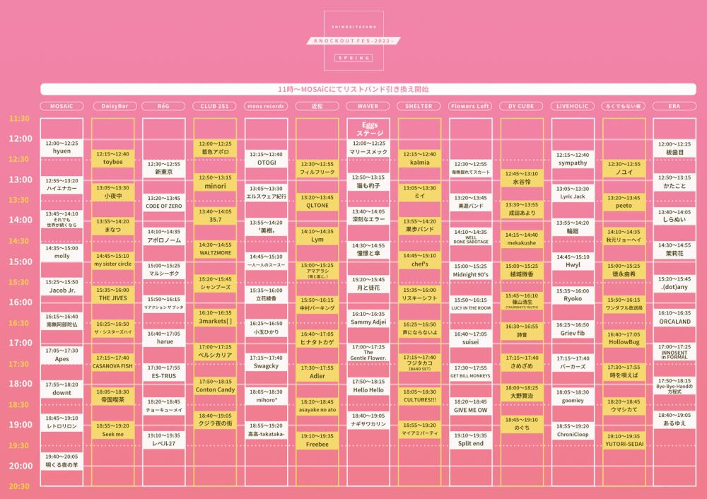『KNOCKOUT FES 2022 spring』