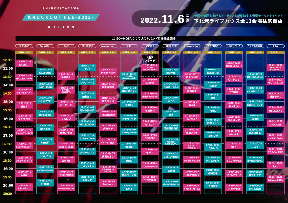 『KNOCKOUT FES 2022 -autumn-』