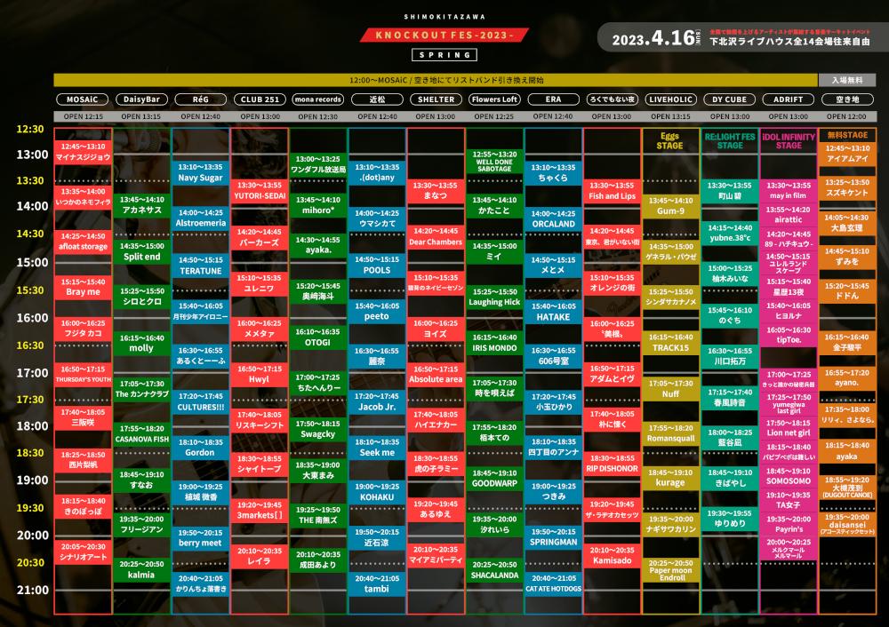 『KNOCKOUT FES 2023 spring』