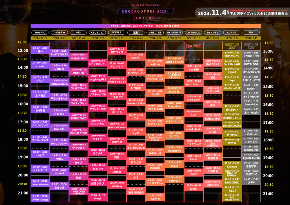 『KNOCKOUT FES 2023 autumn』
