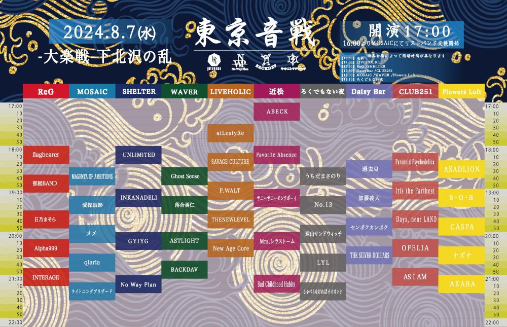 東京音戦 -大楽戦- 下北沢の乱