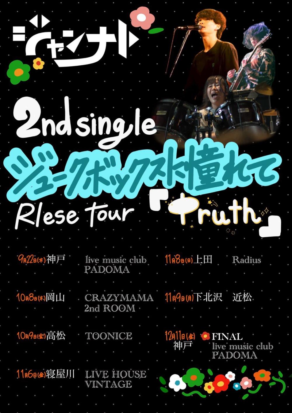 ジャンナト 2nd single『ジュークボックスに憧れて』Release tour 『truth』下北沢編